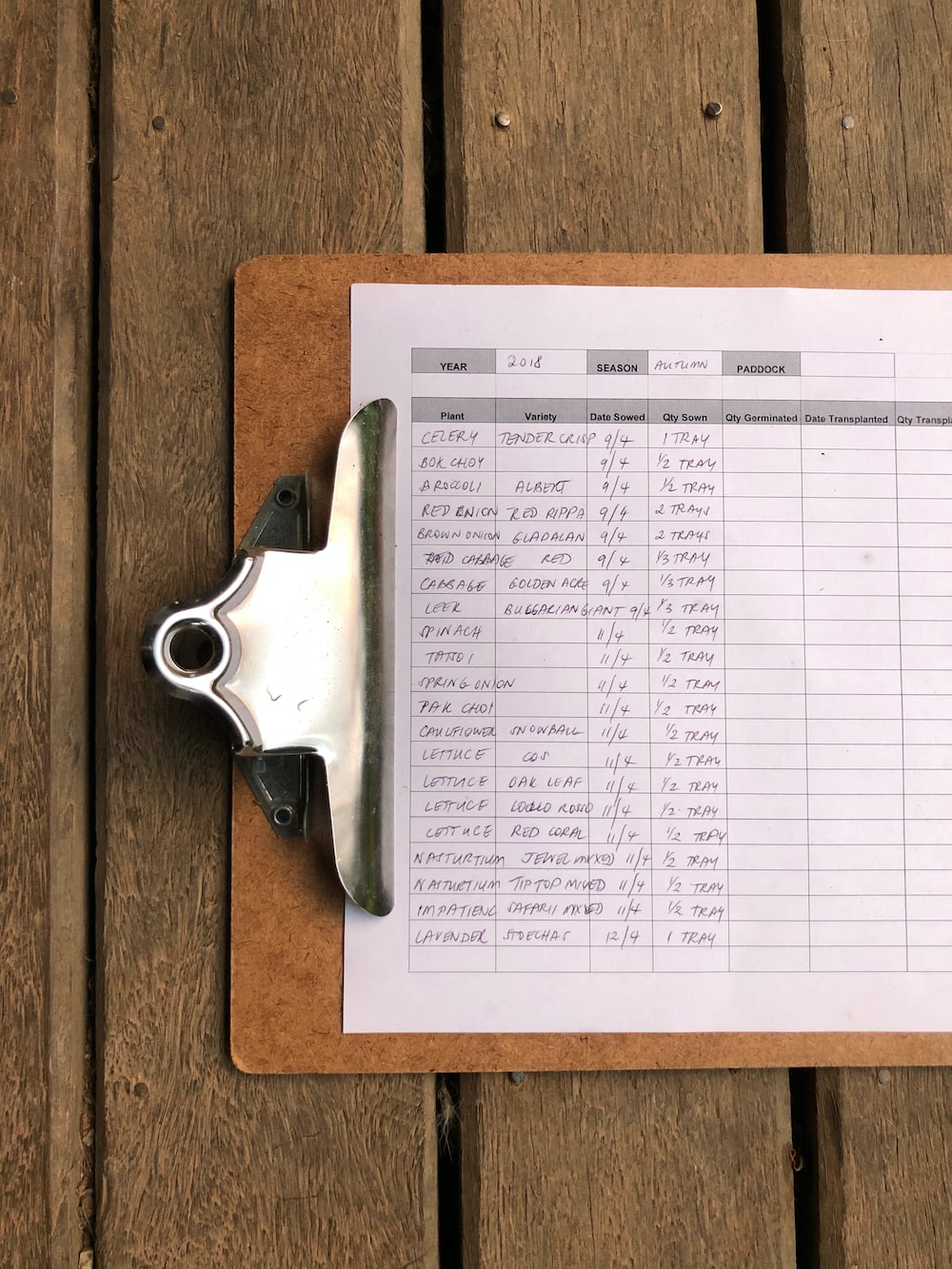 How long should you keep personal records?